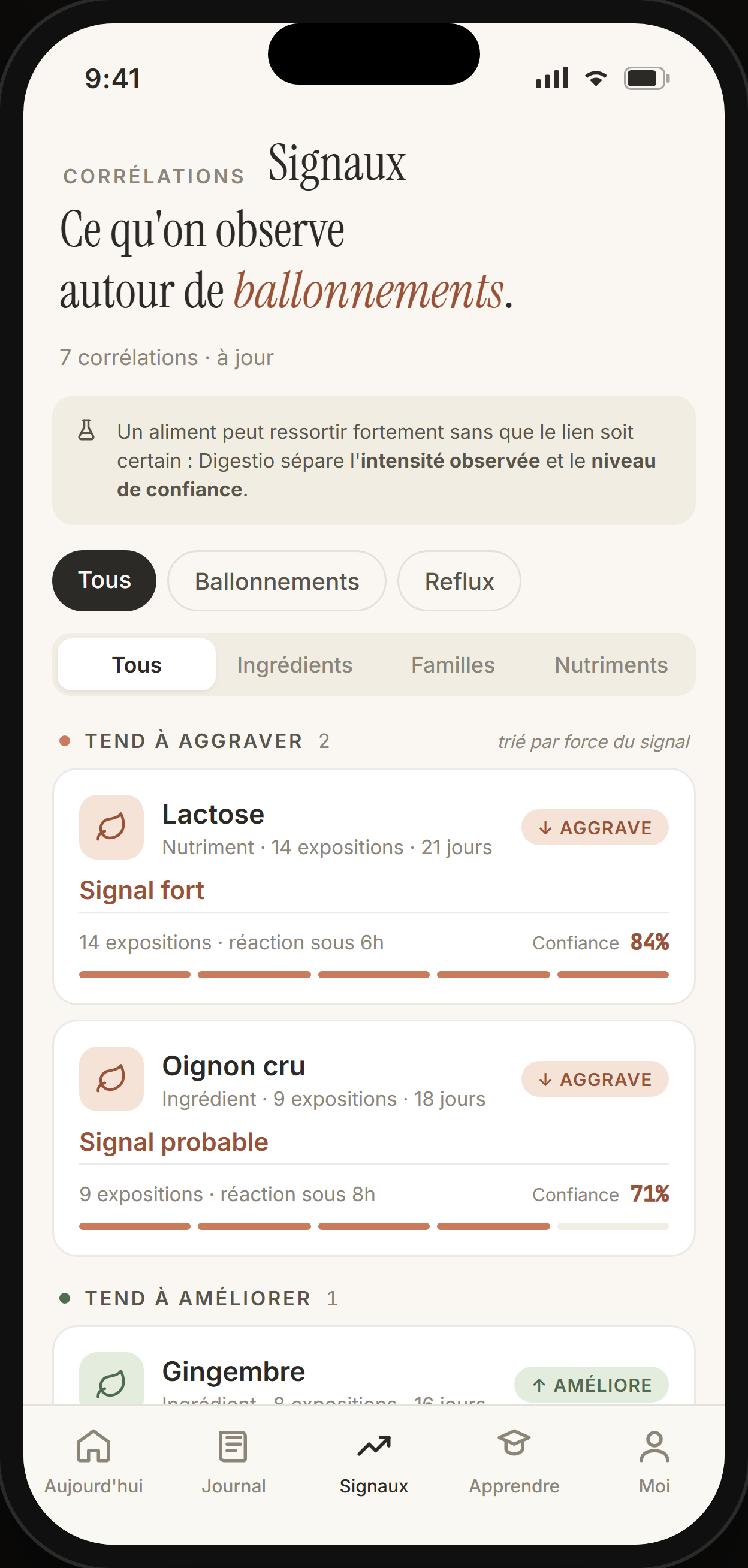 Digestio — Signaux